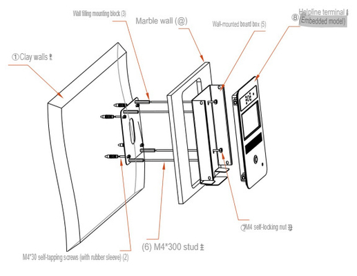 IP68 Βιομηχανικό VoIP τηλέφωνο Dc12V προσαρμογέα εξωτερικό προαιρετικό πιλοτικό φακό κλήσης για επικοινωνία βαρέων απαιτήσεων